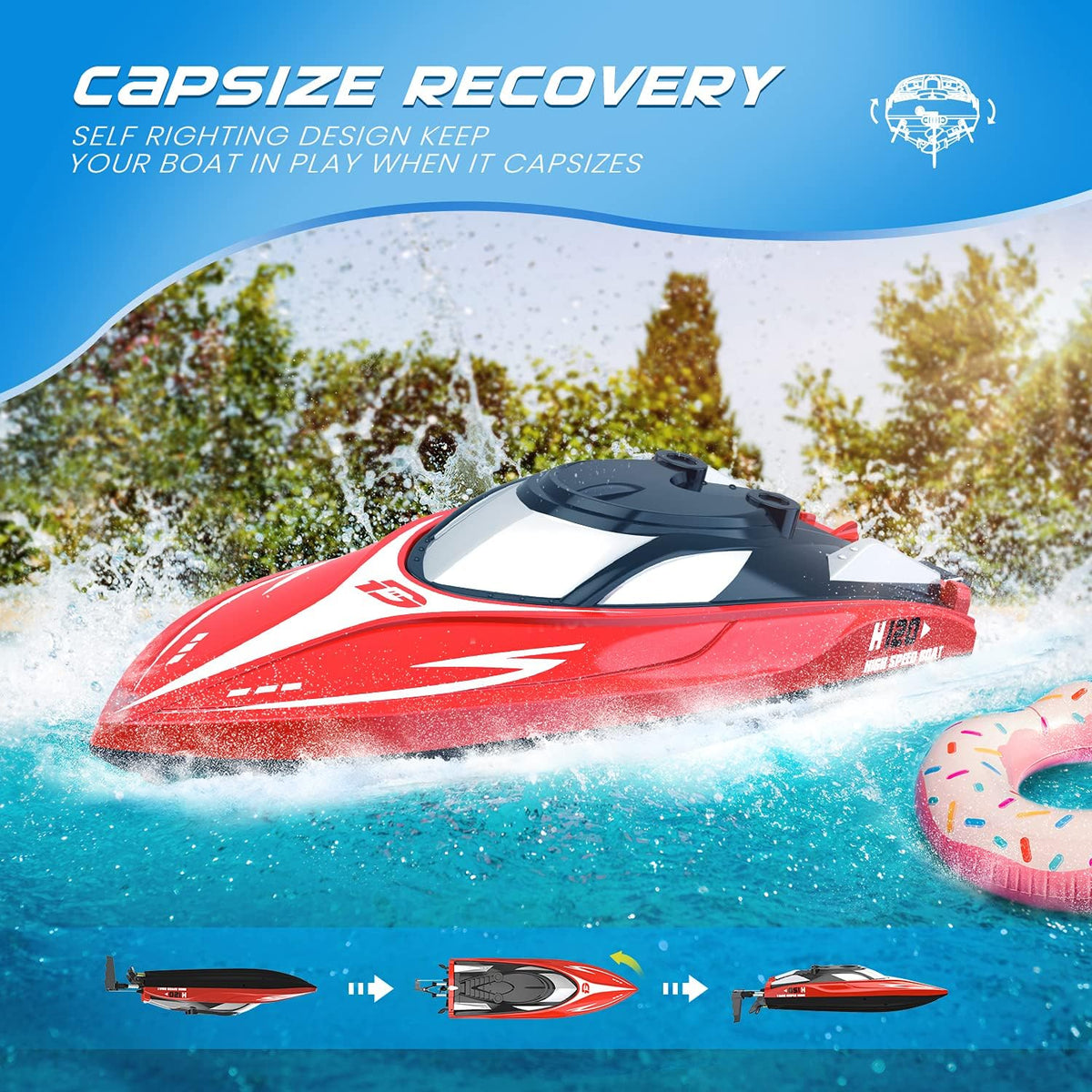 RC Boat - Remote Control Boat for Kids and Adults – 20 MPH Speed – Durable  Structure – Innovative Features – Incredible Waves – Pool or Lake - 4