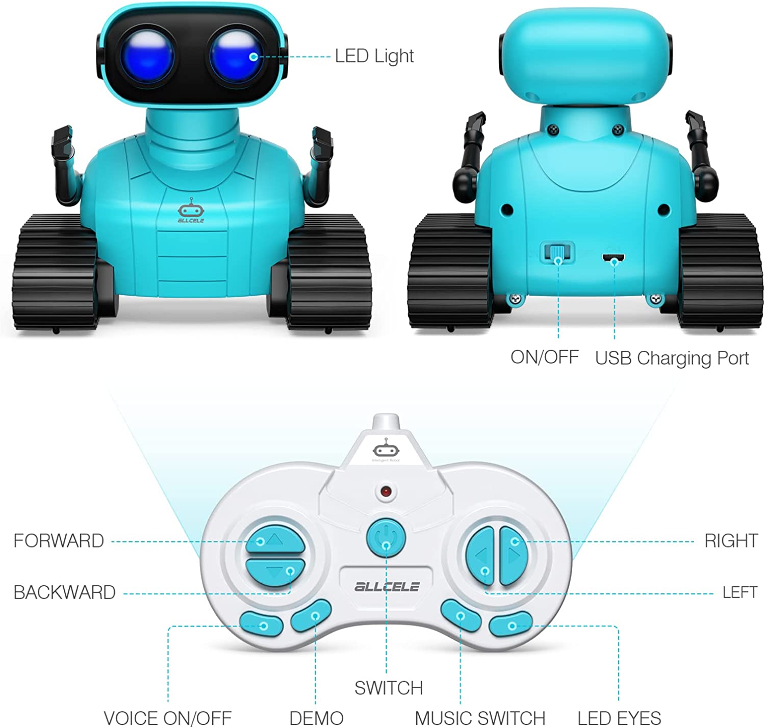 My STEM Bot Best Friend – Smart Kids Planet
