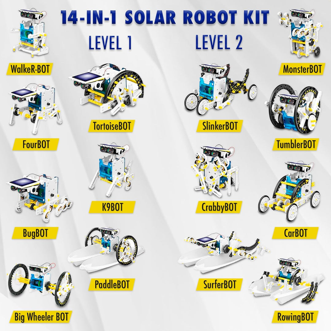 Fashion 14 in 1 solar robot not working