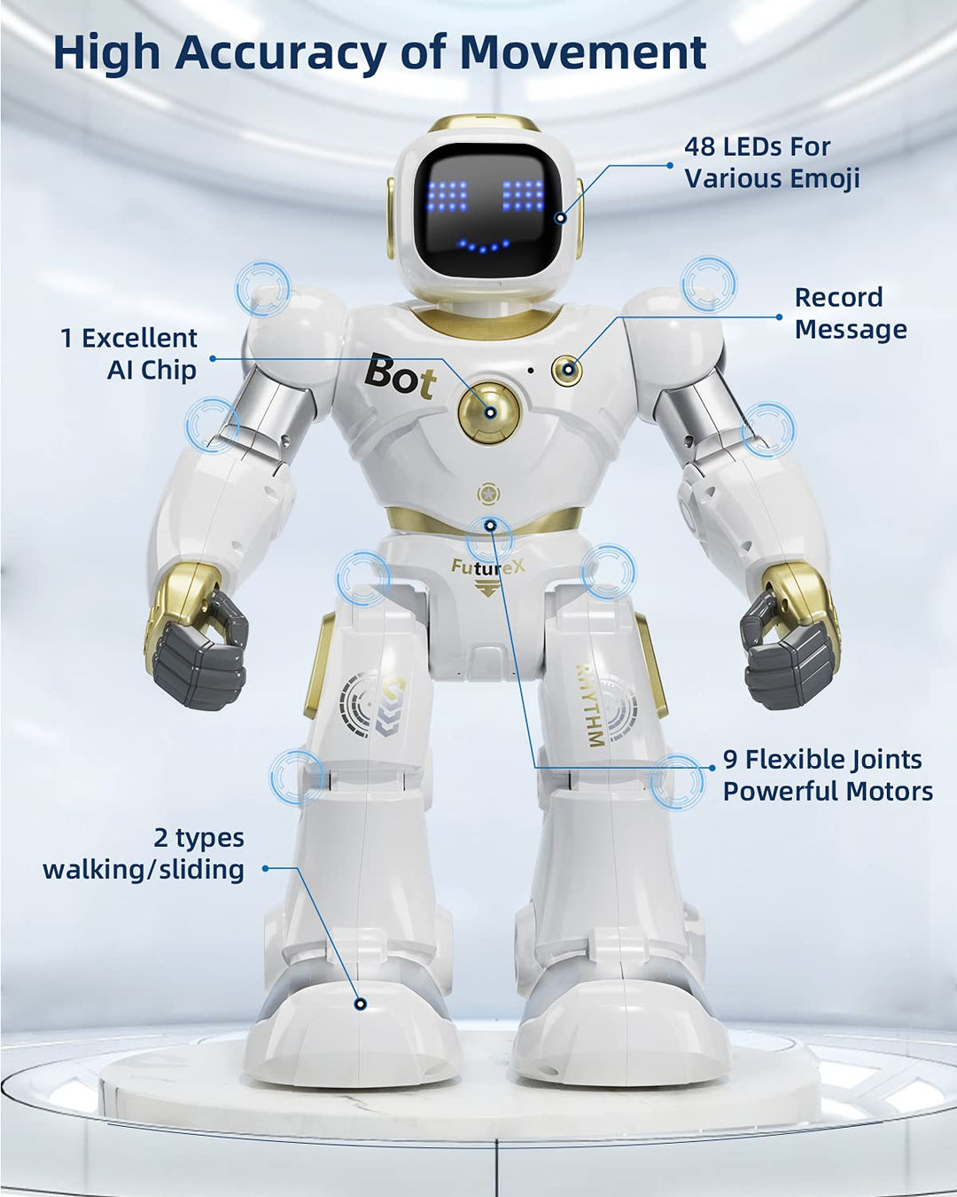 AI Robot for Kids – Smart Kids Planet