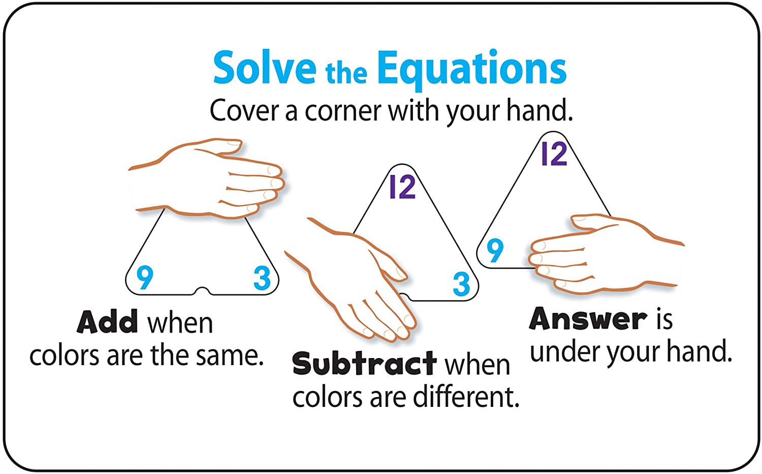 Triangle Math Cards – Smart Kids Planet