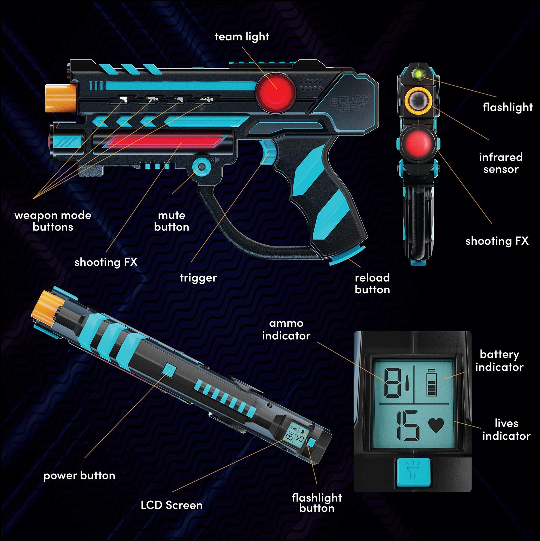 User Guide SATR laser tag system